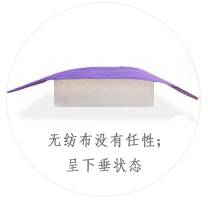 無紡布沒有任性，呈下垂狀態(tài)
