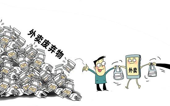 外賣(mài)塑料袋